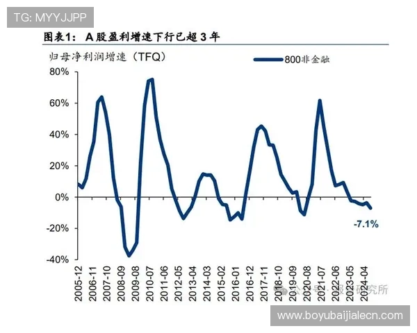 最新百家乐规则变化对游戏体验和盈利策略的全面分析